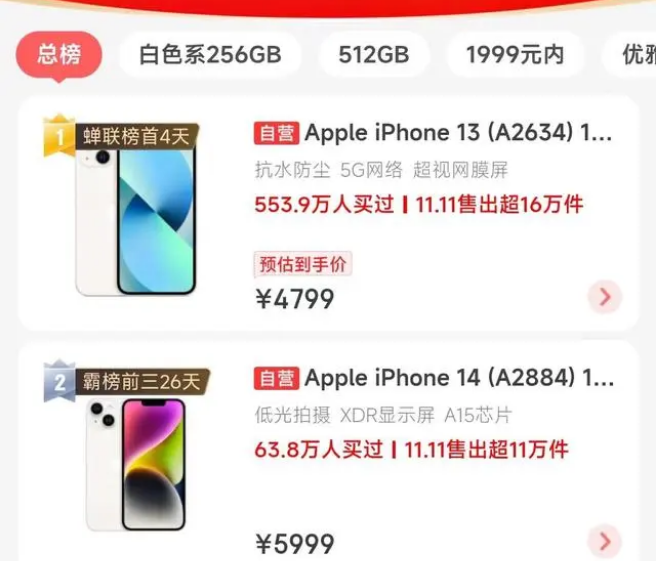 合肥苹果14维修分享iPhone14配置不如同价位的安卓还能大卖 
