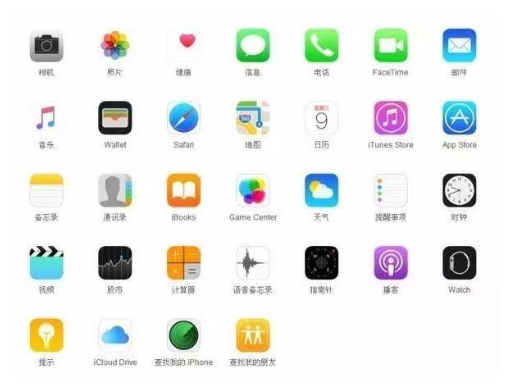 合肥苹果手机维修分享iPhone 自带 App 有哪些不为人知的优点 