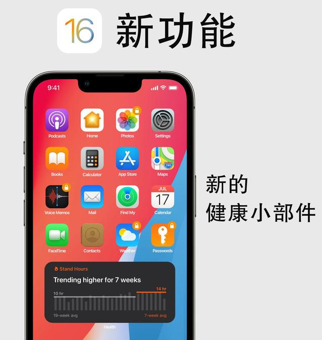 合肥苹果手机维修分享iOS16新功能汇总 
