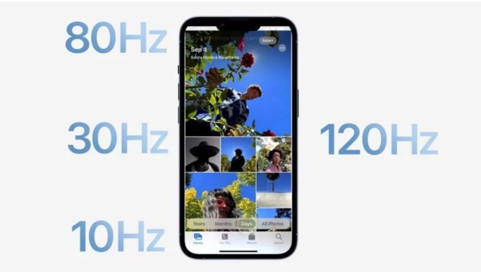 合肥苹果14维修分享iPhone 14有高刷吗 