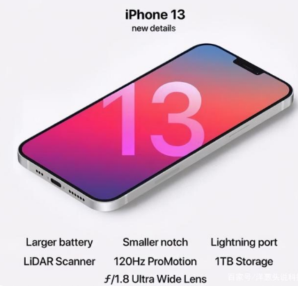 合肥苹果手机维修分享iPhone 13起售价多少钱 