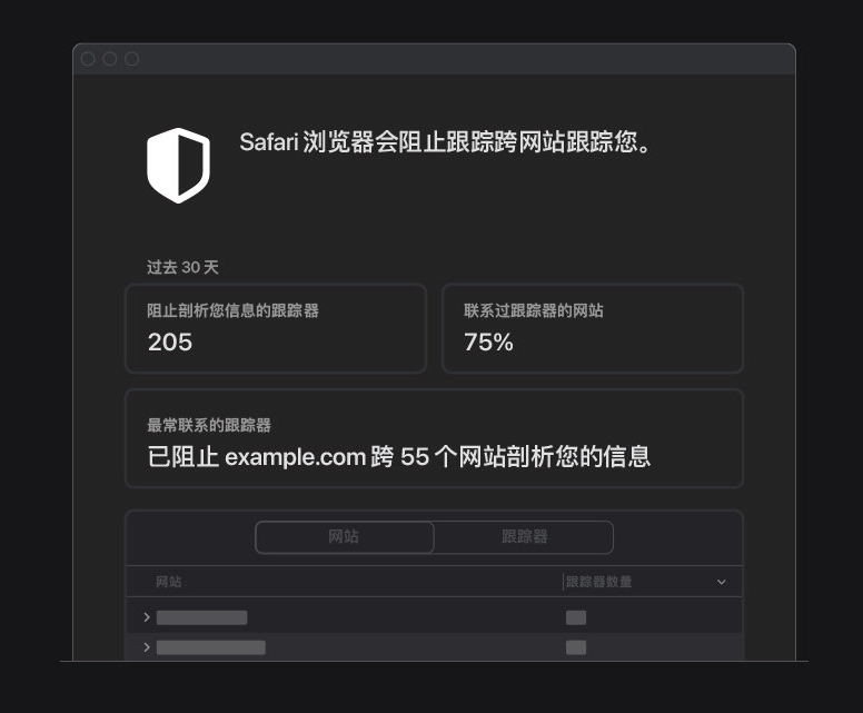 合肥苹果手机维修分享如何在 Safari 浏览器中查看和打开隐私报告 