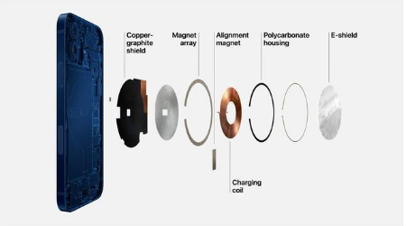 合肥苹果手机维修分享iPhone 12真的会威胁身体健康吗 