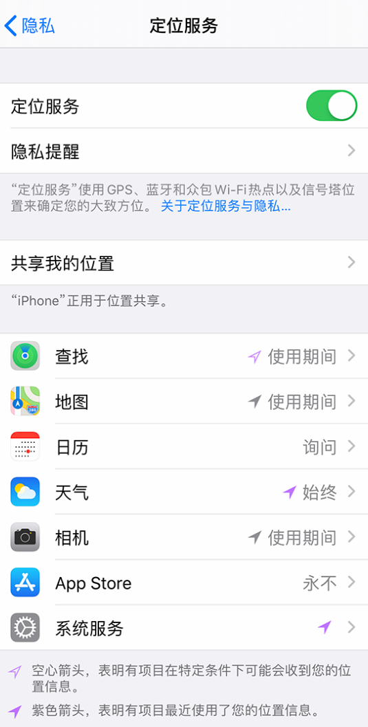 合肥苹果手机维修分享iPhone 状态栏中时间显示为蓝色图标是什么情况 